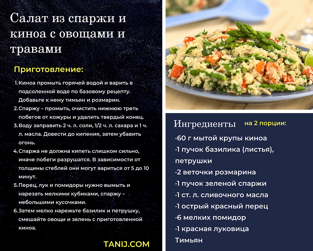 Салат из спаржи и киноа с овощами и зеленью – прекрасное блюдо, подходящее для всех, кто ведет здоровый образ жизни. Рецепт без глютена.