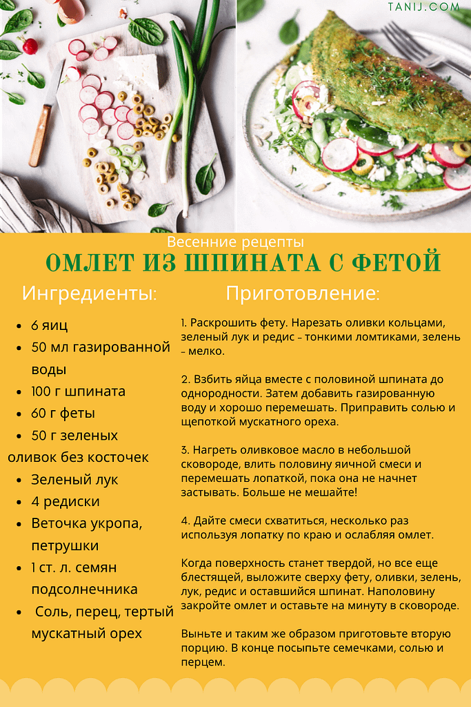 vesennie recepty kartochki receptov 3 весенние рецепты